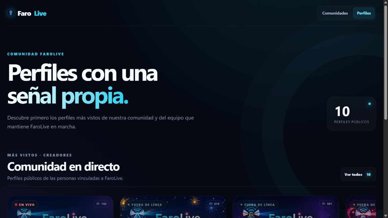 Directorio de FaroLive con perfiles ordenados por vistas y estados en vivo