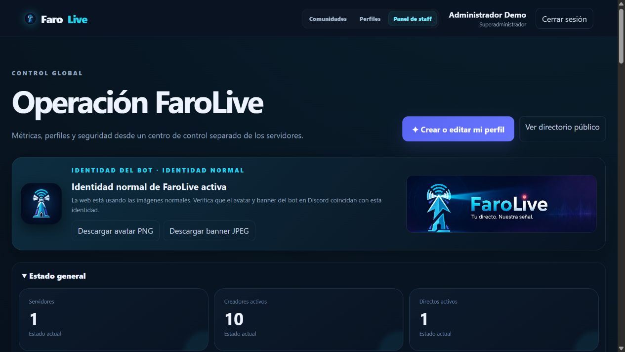 Panel global de staff de FaroLive con identidad del bot y estadísticas ficticias